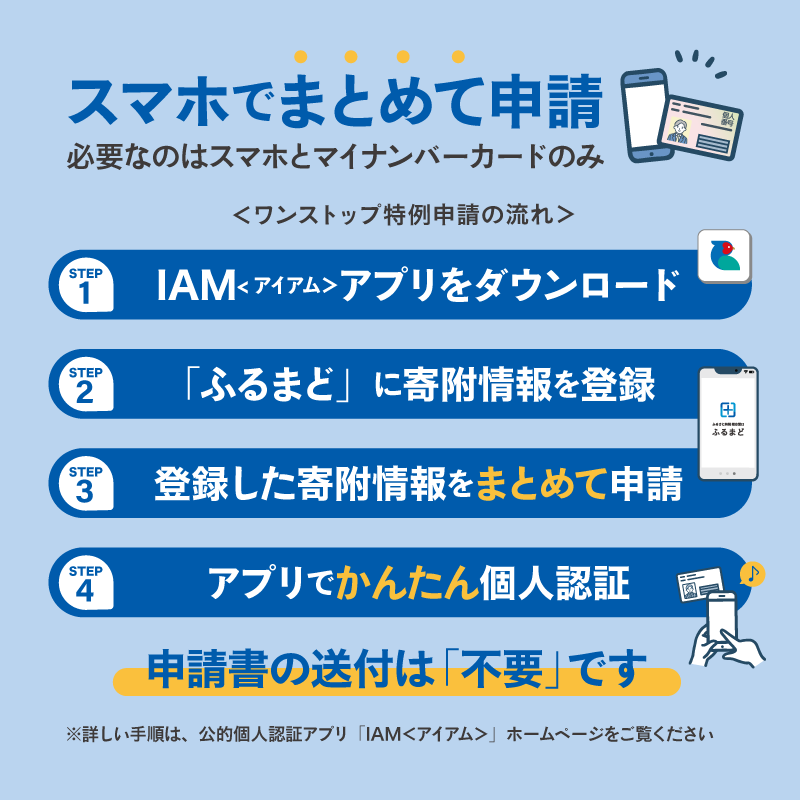 ふるまどチラシ2